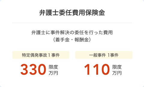 弁護士委任費用保険金
