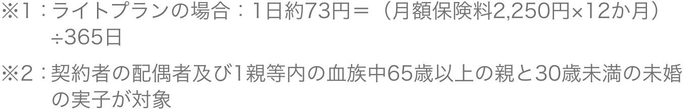 ※1:契約者の配偶者及び1親等内の血族中65歳以上の親と30歳未満の未婚の実子が対象|※2:ライトプランの場合 1日約73円=(月額保険料2,250円×12ヶ月)÷365日